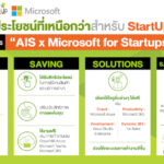 Infographic AIS x Microsoft for Startup