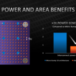 AMD-Advanced-3D-Chiplet-Packaging-3D-Stacking-Technologies-3D-V-Cache-_17-1480×833