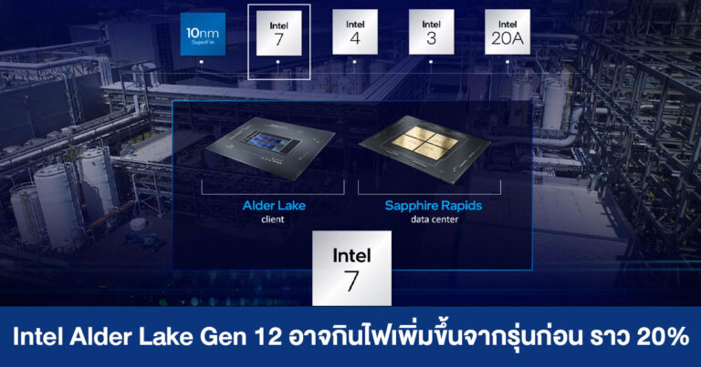 Intel Alder Lake Gen 12 อาจกินไฟเพิ่มขึ้นจากรุ่นก่อน ราว 20%