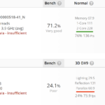 AMD-Rembrandt-APU-FP7-Leak