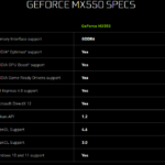 NVIDIA-MX550-Specs