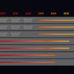 AMD-Ryzen-5000-AM4-Desktop-CPU-Support-scaled