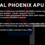 AMD-Phoenix-Ryzen-APU