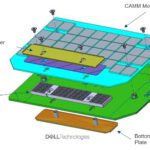 Dell-CAMM2