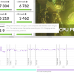 3DMark CPU Profile