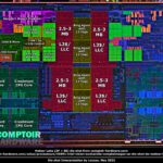 Intel-Meteor-Lake-Die-Shot-Locuza