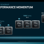 AMD-Ryzen-Desktop-CPU-Roadmap-2024