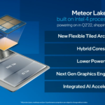 Intel-Investors-Presentation-2022-_Meteor-Lake