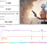 3DMark Time Spy