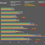 AMD-Ryzen-7-7700X-vs-Intel-Core-i7-13700K-Core-i5-13600K-Raptor-Lake-CPUs-_-PUBG-1480×960