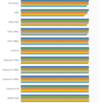 fan-scaling-noctua