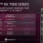 AMD-RADEON-RX-7900-VS-RTX4080-2