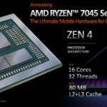 AMD-Ryzen-7045-Laptop-CPUs-Dragon-Range_10