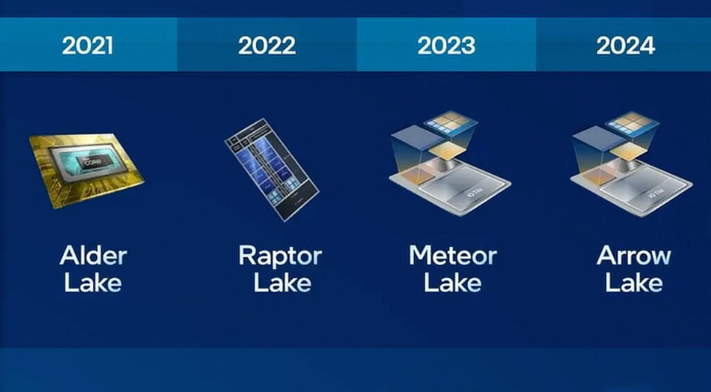 Intel Arrow Lake Gen 15 อาจเลื่อนเปิดตัวเป็นปี 2025 เหตุชิป TSMC 3nm