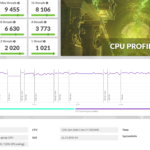 3DMark CPU Profile