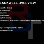 NVIDIA-Blackwell-GPUs-For-GeForce-RTX-50-Series-Rumors-_1-1456×819.png