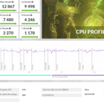 CPU Profile