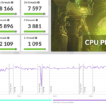 CPU Profile