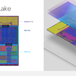 Intel-Meteor-Lake-Arrow-Lake-Lunar-Lake_-Hot-Chips-34_23