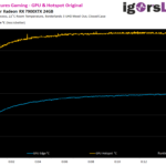 Original-Temperatures-1.png