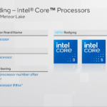 Intel-Core-Branding-New-For-Meteor-Lake-CPUs-_5-1456×819