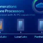 Intel-CPU-Roadmap