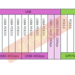 AMD-STRIX-HALO-3