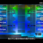 Zhaoxin-KX-7000-8-Core-CPU-Die-Shots-_5-1456×819